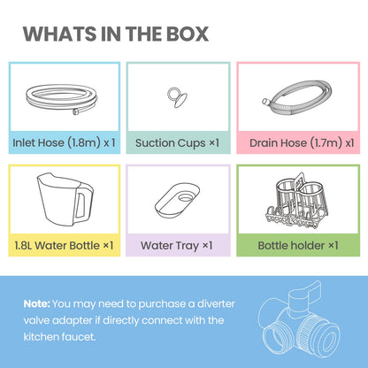 COMFEE' Table Top Dishwasher 7+3 Programs Mini Tabletop Dishwasher No Plumbing, 6L Built-in Water Tank