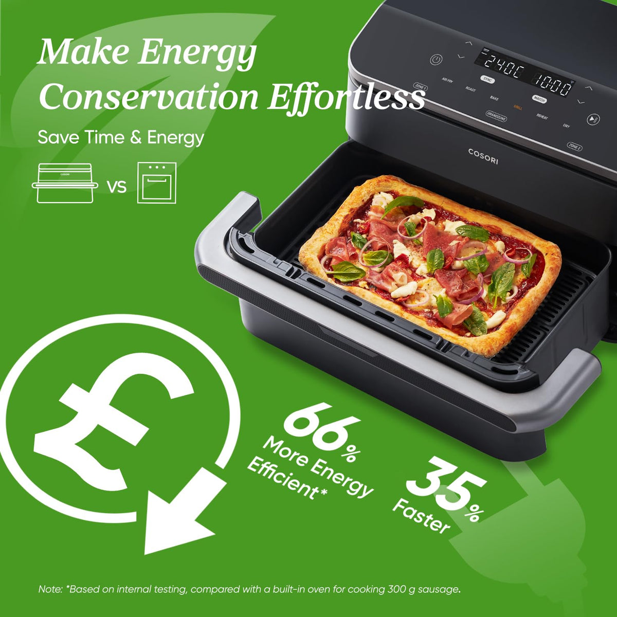 COSORI Dual Air Fryer TwinFry, 10L Flexible Capacity, Single & Double Zone Convertible, 4 Fast Heaters