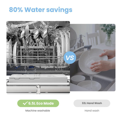 COMFEE' Table Top Dishwasher with 6 Place Settings, Mini Countertop Dishwasher for Small Families, Couples, LED display, Delay Start, 47dB Quiet Noise, White