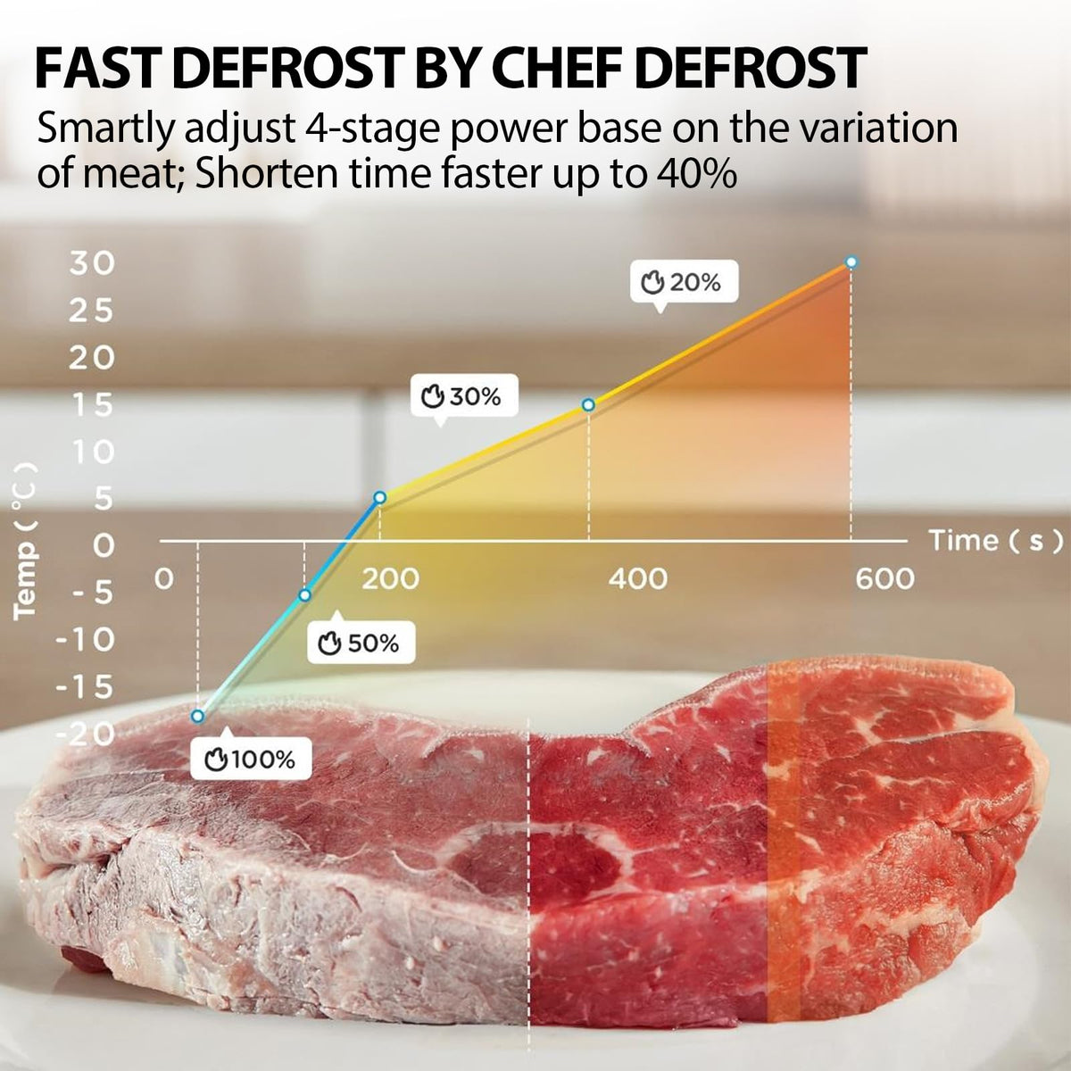 TOSHIBA 26L Air Fry Auto Menu Combo 6-in-1 900W Microwave Oven With Steamer in Morandi Grey