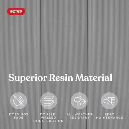 Keter Premier Shed Outdoor Resin Storage Shed with Shelf Brackets for Patio Furniture, Pool