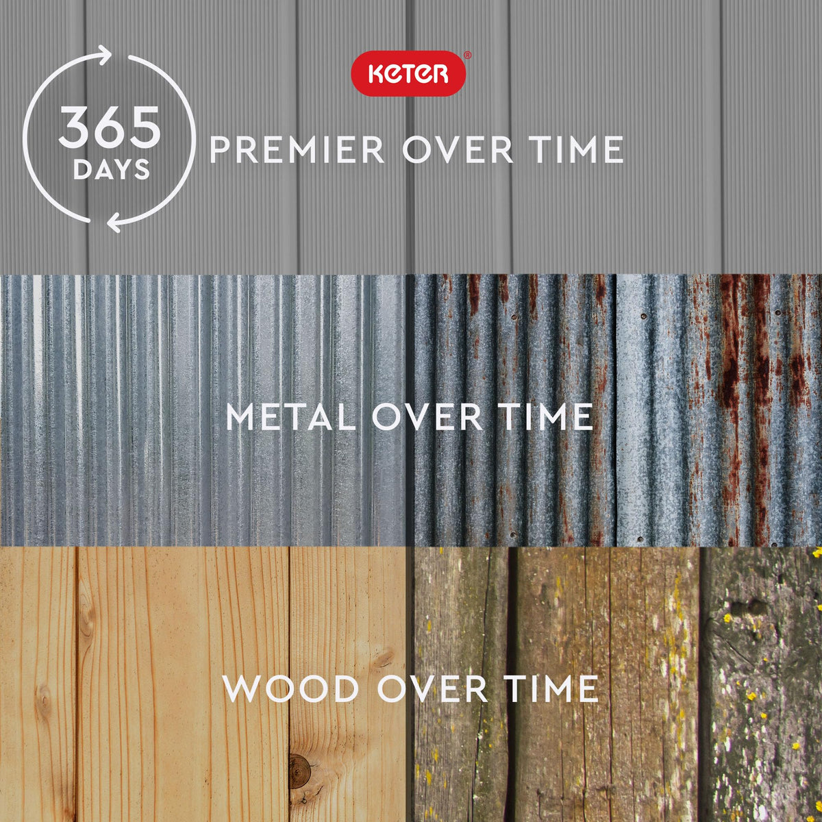 Keter Premier Shed Outdoor Resin Storage Shed with Shelf Brackets for Patio Furniture, Pool